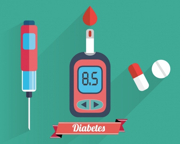 Diabetes Complications -  Recommended Tips to Prevent it!